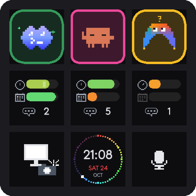 Page 1 of the keypad: Codex, Claude and Antigravity heads on the top row, their quota gauges below, then the Screen capture, clock and Dictation keys